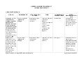 Report M5S Camera dei Deputati