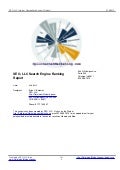 Report splinternetmarketing.com internet marketing   4-16-2012