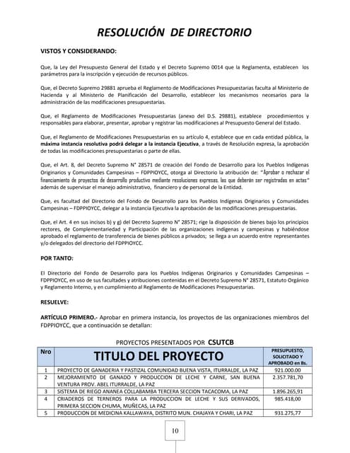 Resolucion octubre