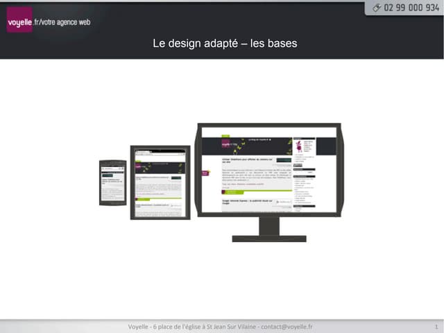 Les bases du responsive design