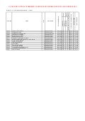 Resultado Oficial TJ-RJ para o cargo de Analista com especialidade