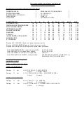 Resultados, clasificaciones y programación