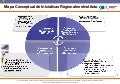 Resumen Plan de Accion Regional ILCE 2012