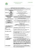 Resumen reglas baloncesto