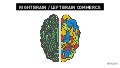 Right Brain / Left Brain Commerce