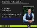 Return on relationship 4.12.12