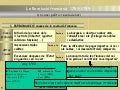 Revolució Francesa