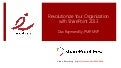Revolutionize Your Organization with SharePoint 2013