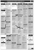 PMBOK® Guide 4th edition Processes Flow in Russian (Последовательность процессов 4 издания PMBOK® Guide) - B&W
