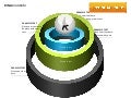Ring Diagram by Slideshop