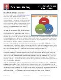 Rise of the Social Business Architect