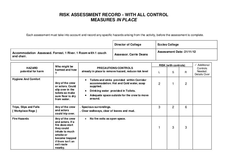 Risk Assessment risk-assessment
