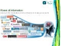 Rivers of Information