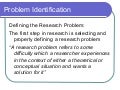 Rm   2   Problem Identification