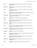RNchat Transcript April 16, 2010