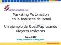 Roadmap de Martketing Automation en Retail