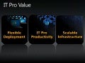 SharePoint 2010 IT Pro Overview