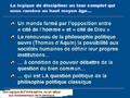 Pour une logique de l'indiscipline
