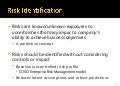 ROIa Presentation