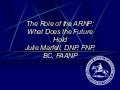 Role of the aprn