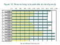 The situation of Roma in 11 EU Member States