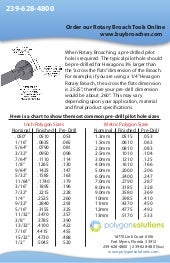 Rotary Broach Hole Preparation | Sp...