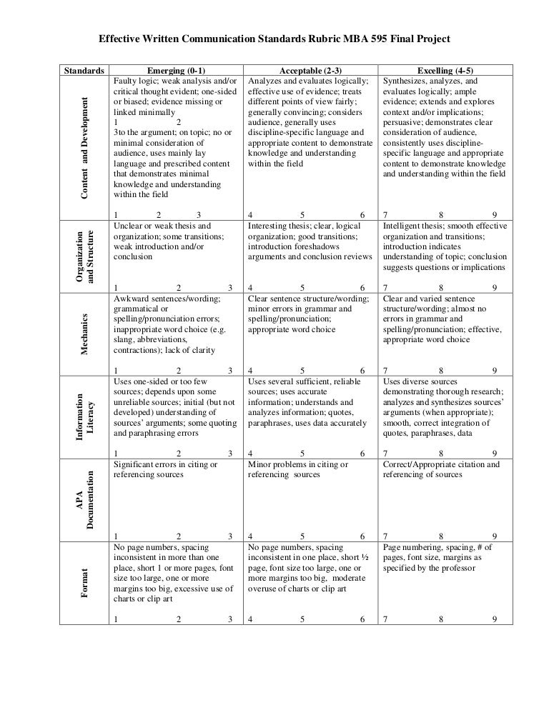 EasyBib: Free Bibliography Generator - MLA, APA, Chicago