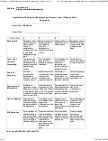 Rubric   law 12 magna carta powerpoint