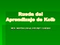 Rueda de KOLB