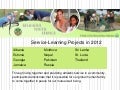 Religious Youth Service 2012