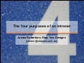 The four purposes of an intranet  [+ audio]