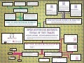 Open Notebook Science - SACNAS Poster