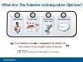 Salesforce Integration Options