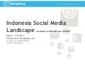 Snapshot of Indonesia Social Media Users - Saling Silang Report Feb 2011