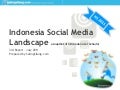 Indonesia Social Media Landscape H1 2011 - 3rd SalingSilang.com Report