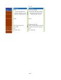 Sample Unit Plan