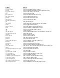 Companies attending the San Diego MOJO June 27-28 and their websites