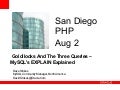 San diegophp