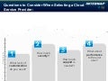 Developing Your Cloud Strategy