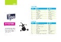 Social Brands 100 performance by platform