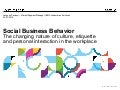 Social Business Behavior - and why it matters