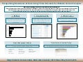 Triangulating Mountains of Data: Using Three Data Sets for Website Content Analysis