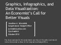 VisWeek: Graphics and Infographics
