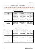Science Poster and Concept Map Rubrics