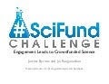 Slides from #SciFund talk at NCEAS Ecolunch