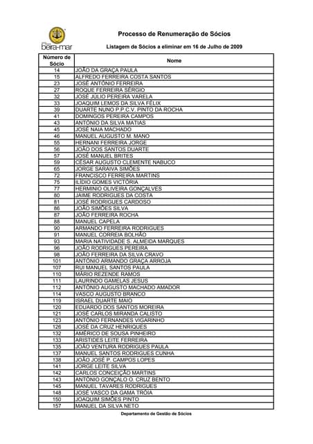 Sócios a eliminar em 16-07-2009