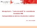 Scrisoare