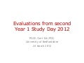 Study Day Evaluation 24 March 2012