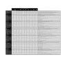 SDP Landscape 2012 (Download don&rsquo;t try to read)