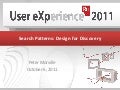 Search Patterns: UX Russia